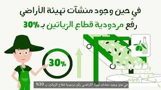 Projet ProSol : Protection et Réhabilitation des Sols en Tunisie